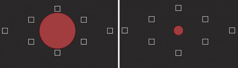 Left Partial Metering | Right Spot Metering 